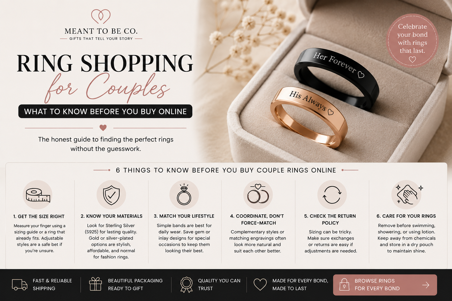 Ring Shopping for Couples: What to Know Before You Buy Online
