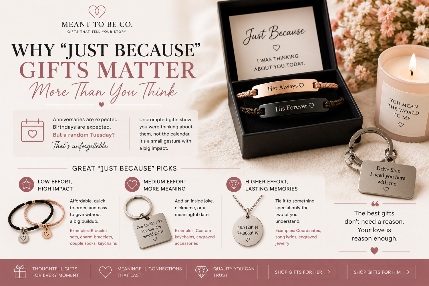 Why "Just Because" Gifts Matter More Than You Think